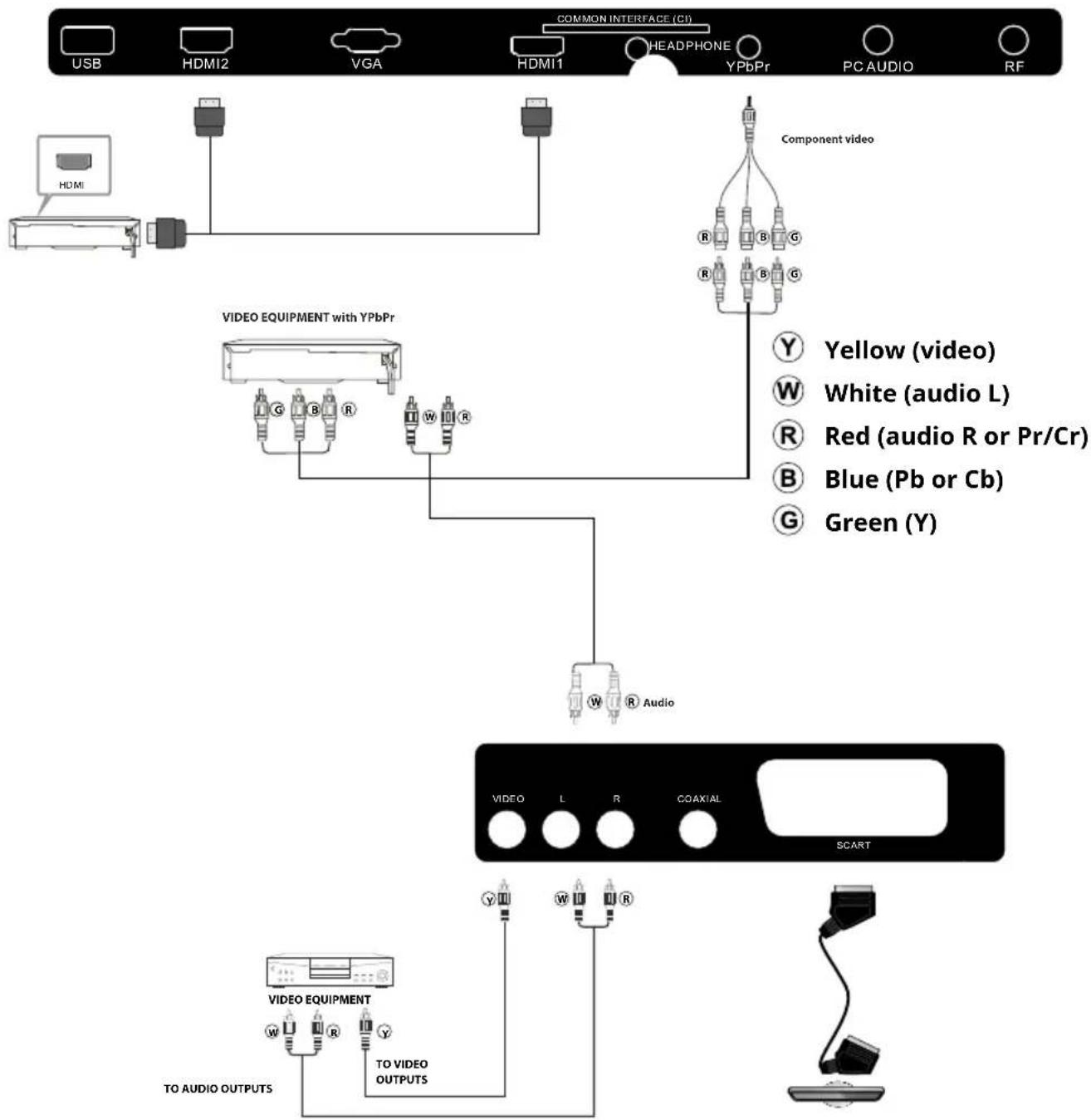Krüger&Matz KM0224 - AV uitrusting (KM0224) - 1