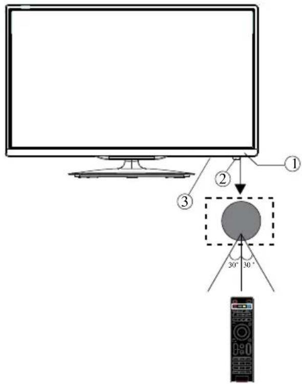 Krüger&Matz KM0224 - Frontplatte - 1