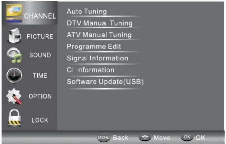 Krüger&Matz KM0224 - Autoréglage DVB-C (télévision par câble) - 1