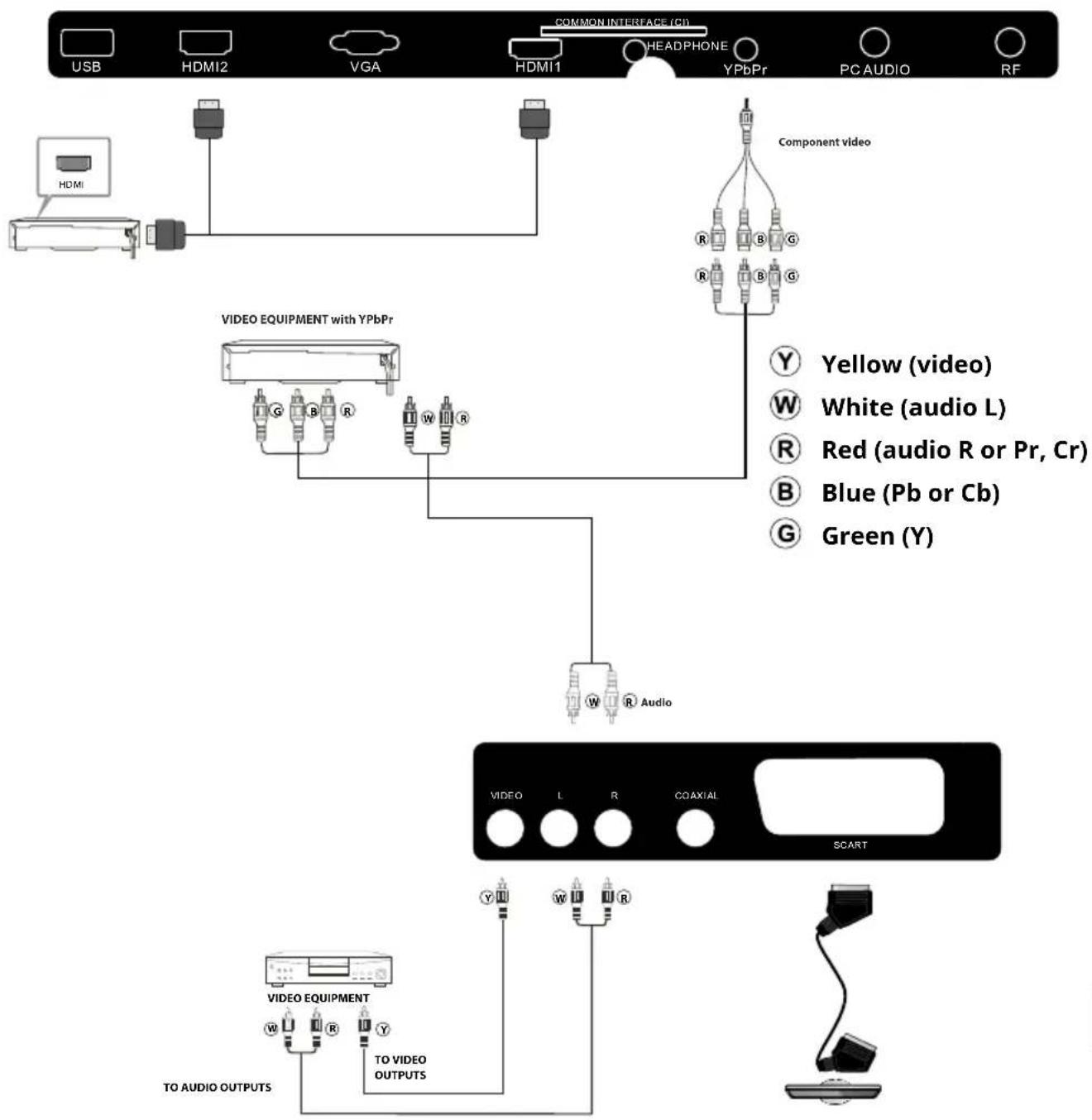 Krüger&Matz KM0224 - Matériel AV (KM0224) - 1