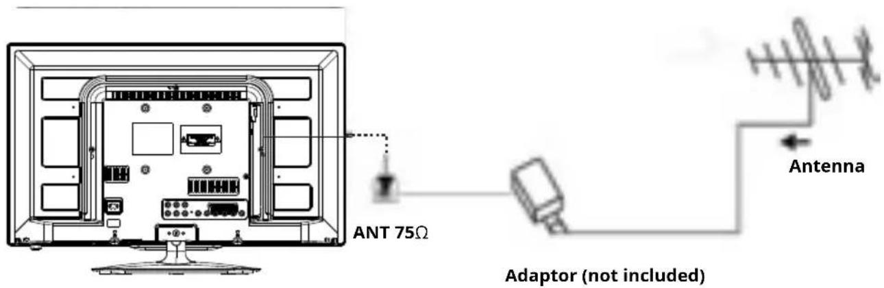 Krüger&Matz KM0224 - Antenna - 1