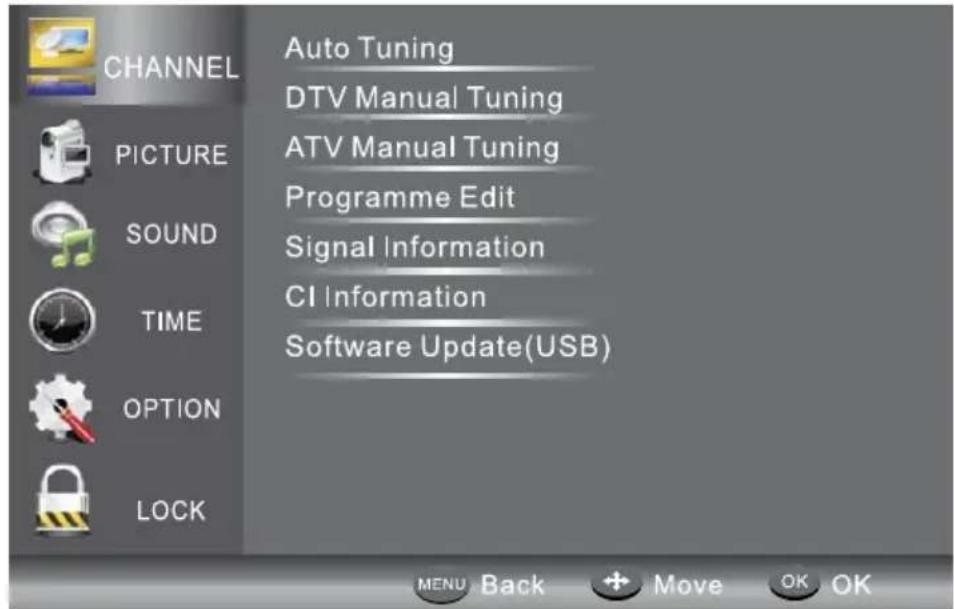 Krüger&Matz KM0224 - Automatisch DVB-T2 zoeken (terrestriële televisie) - 1