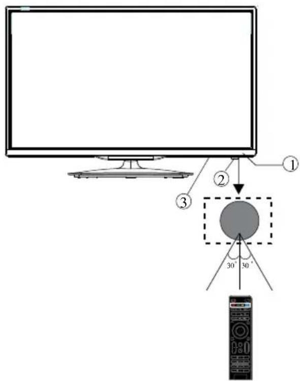 Krüger&Matz KM0224 - Voorste paneel - 1