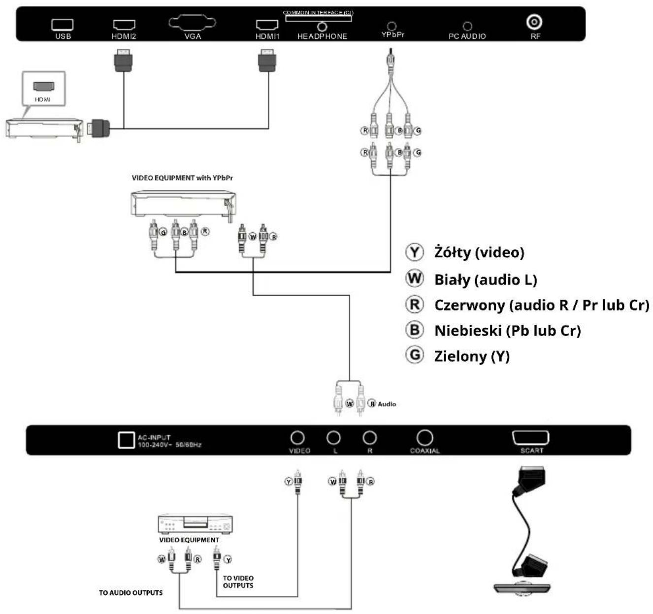 Krüger&Matz KM0224 - Sprzęt AV (KM0232) - 1