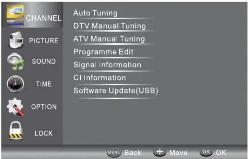 Krüger&Matz KM0224 - Auto Tuning (DVB-C) - 1