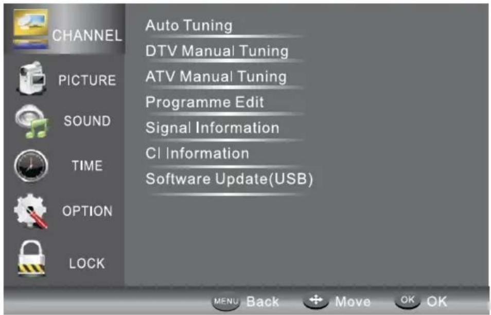 Krüger&Matz KM0224 - Channel Tuning - 1