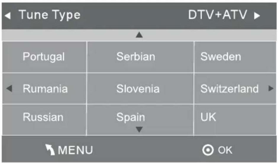 Krüger&Matz KM0224 - Autoréglage DVB-C (télévision par câble) - 3