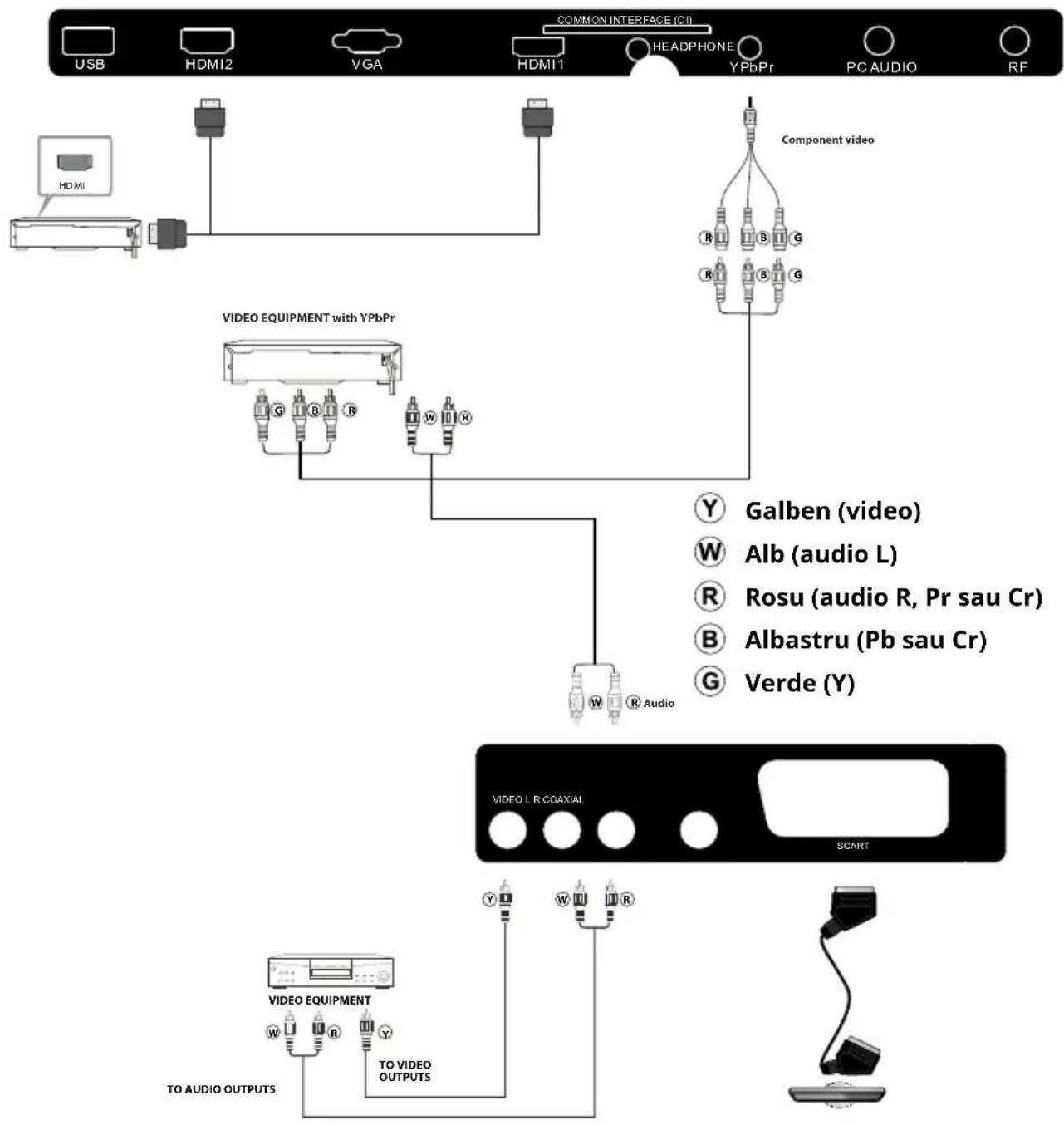 Krüger&Matz KM0224 - Dispositive AV (KM0224) - 1
