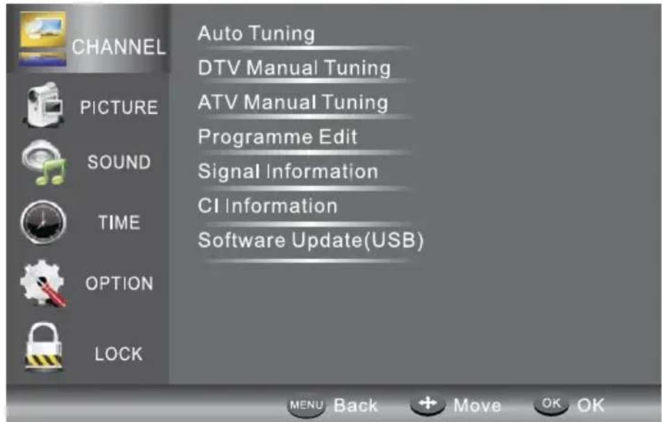Krüger&Matz KM0224 - Channel Tuning - 1