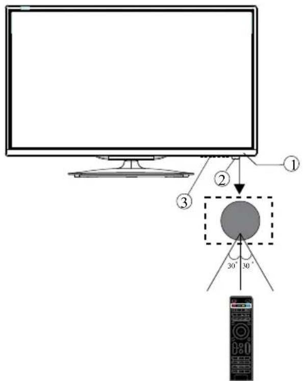 Krüger&Matz KM0224 - Panoul frontal - 1