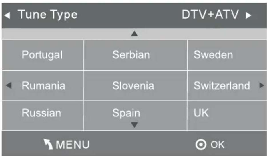 Krüger&Matz KM0224 - INSTALLATIONSHINWEISE - 3