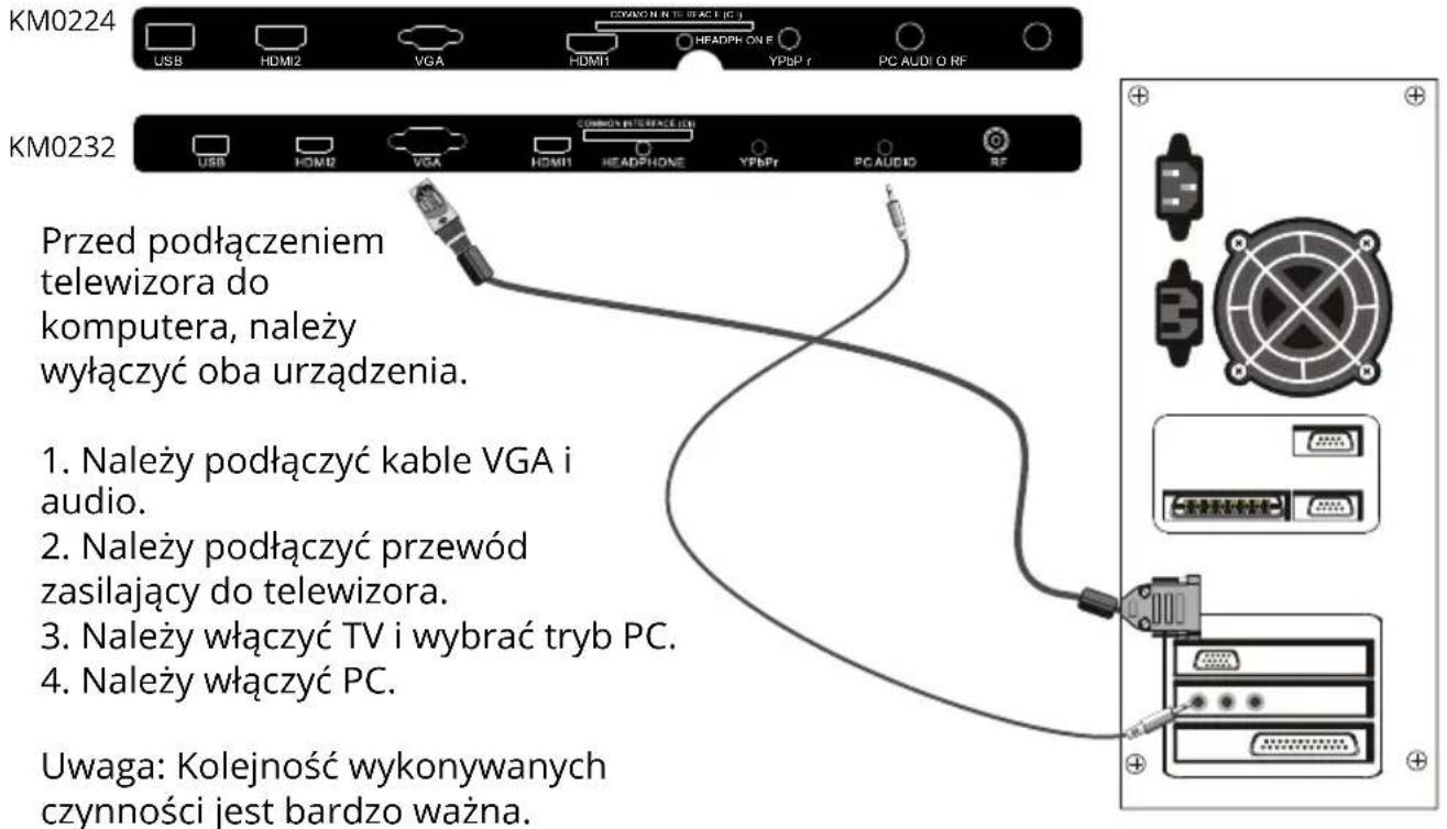 Krüger&Matz KM0224 - Antena - 2
