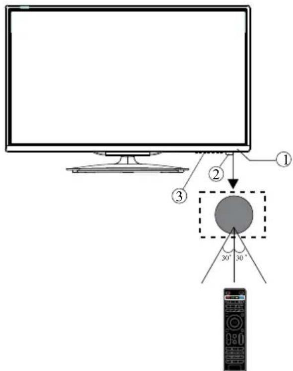 Krüger&Matz KM0224 - Front panel - 1