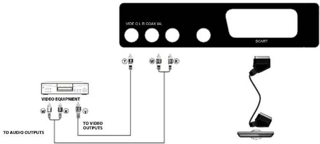 Krüger&Matz KM0224 - AV equipment (KM0224) - 2