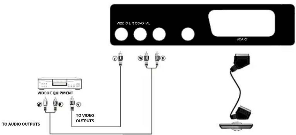Krüger&Matz KM0224 - AV Geräte (KM0224) - 3