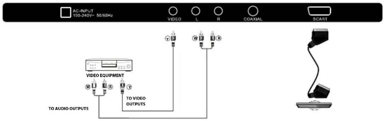 Krüger&Matz KM0224 - Dispositive AV (KM0232) - 2