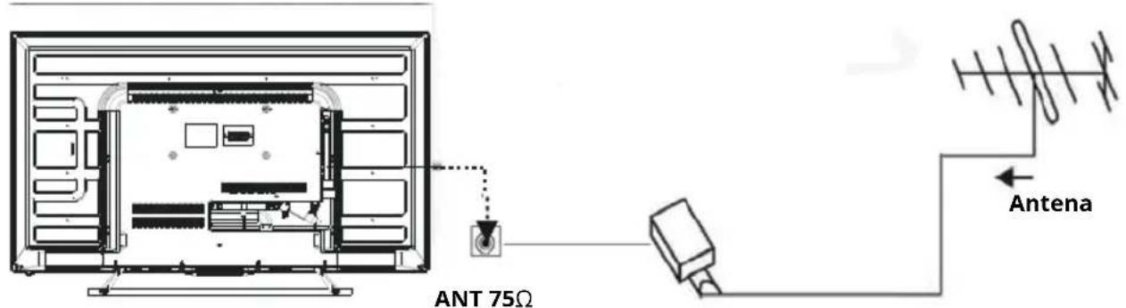 Krüger&Matz KM0224 - Conexiuni AV Lateral (KM0224) - 3