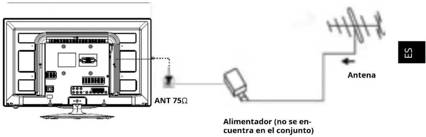Krüger&Matz KM0224 - Antena - 1