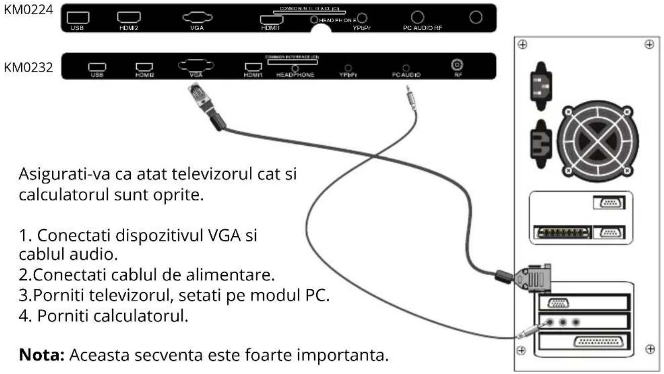 Krüger&Matz KM0224 - Conexiuni AV Lateral (KM0224) - 4
