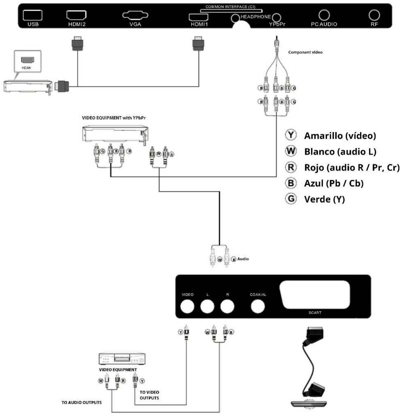 Krüger&Matz KM0224 - Equipos AV (KM0224) - 1