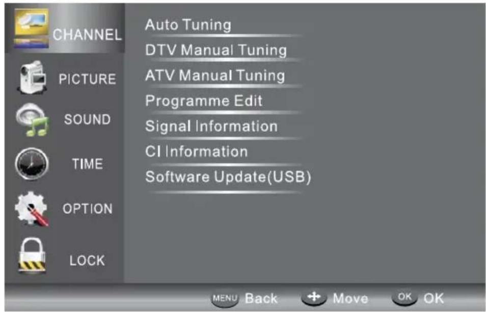 Krüger&Matz KM0224 - Sintonización automática DVB-T2 (televisión terrestre) - 1