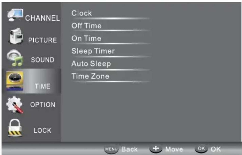 Krüger&Matz KM0224 - MENIUL SETARII OREI - 1