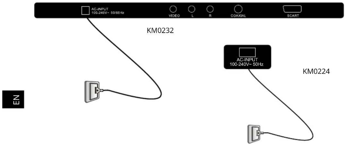 Krüger&Matz KM0224 - Antenna - 3