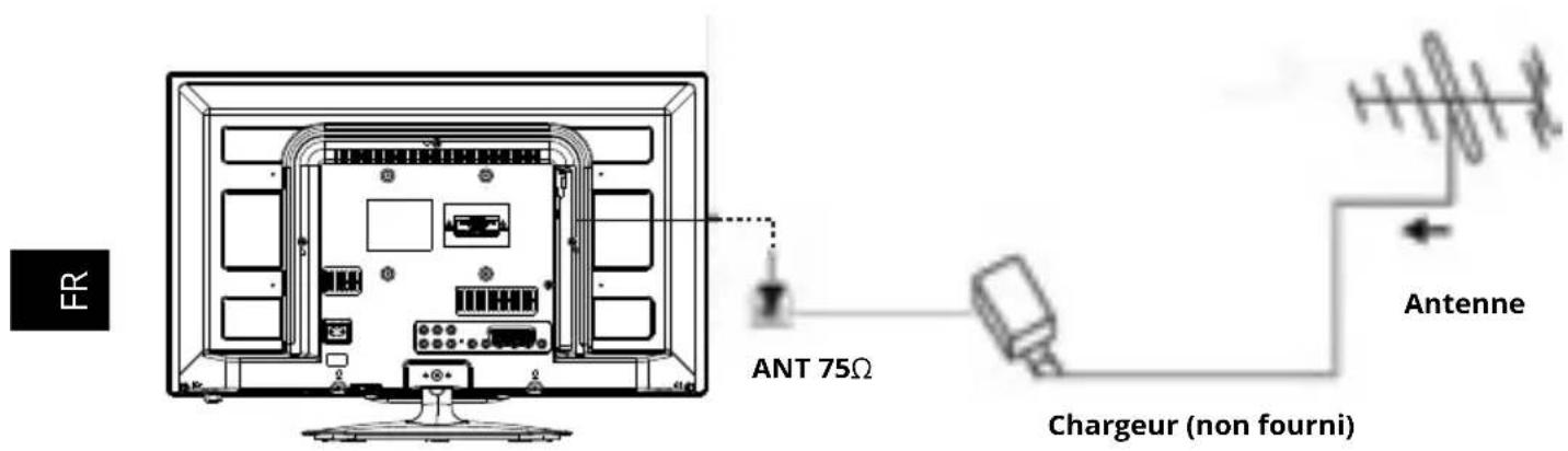 Krüger&Matz KM0224 - Antenne - 1