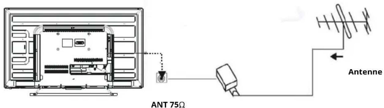 Krüger&Matz KM0224 - Antenne - 1