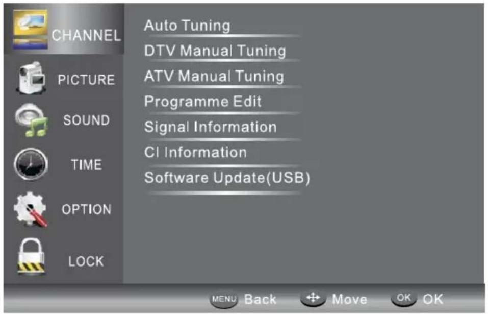 Krüger&Matz KM0224 - Automatisch DVB-C zoeken (kabeltelevisie) - 1