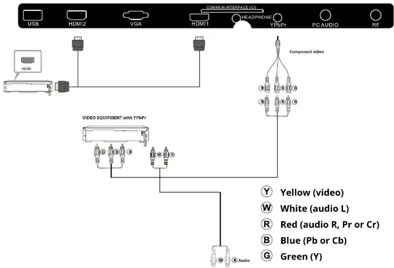 Krüger&Matz KM0224 - AV equipment (KM0224) - 1