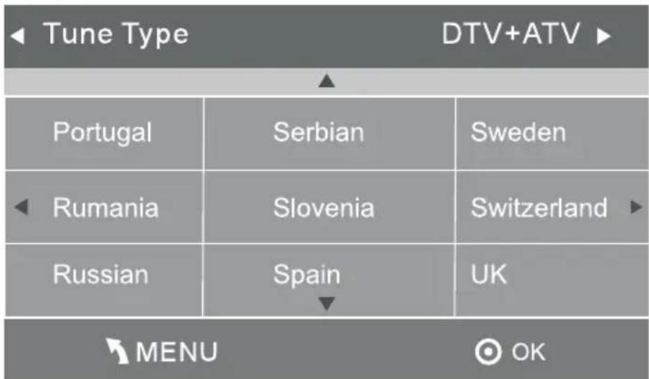 Krüger&Matz KM0224 - INSTALLATION - 3
