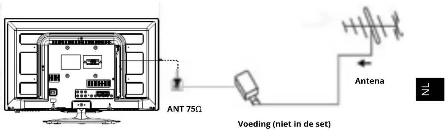 Krüger&Matz KM0224 - Antenne - 1