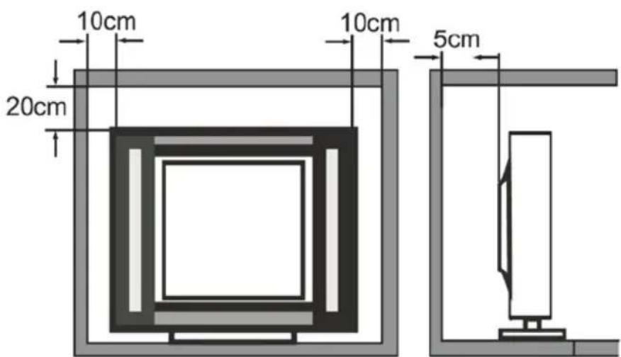 Krüger&Matz KM0224 - Distancias mínimas para la instalación - 1