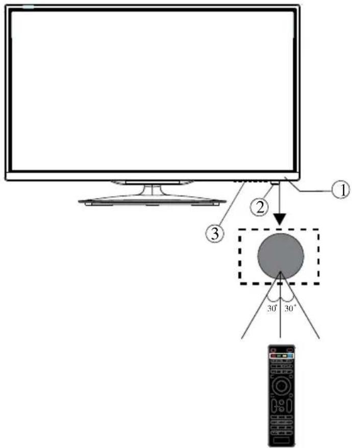 Krüger&Matz KM0224 - Panel frontal - 1