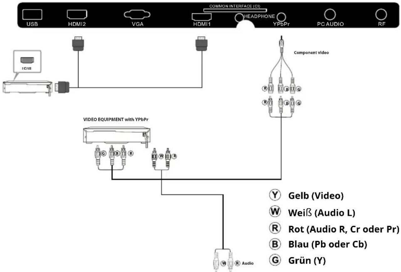 Krüger&Matz KM0224 - AV Geräte (KM0224) - 1