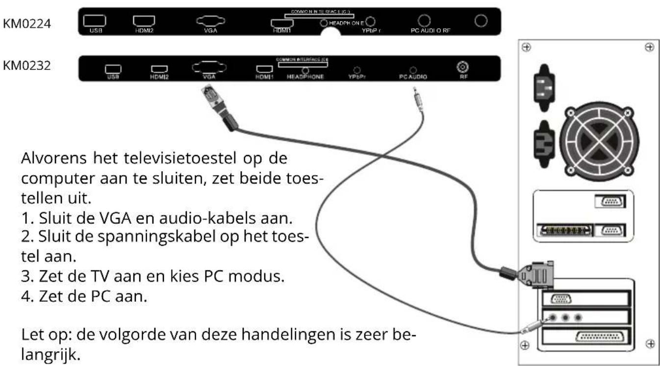 Krüger&Matz KM0224 - PC - 1