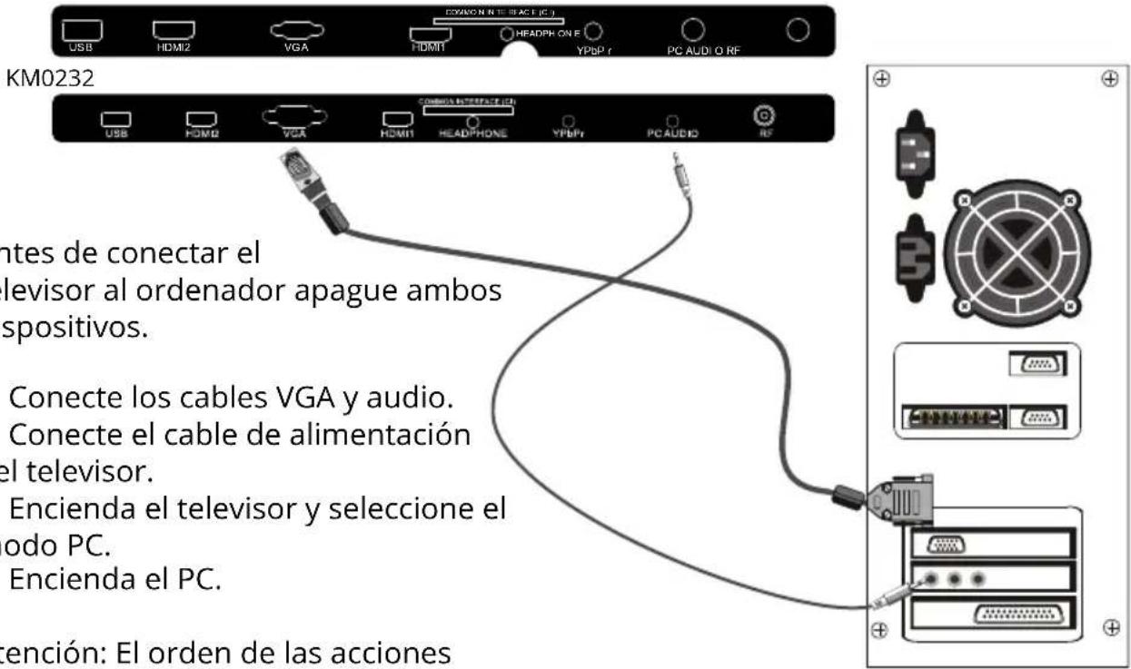 Krüger&Matz KM0224 - PC - 1