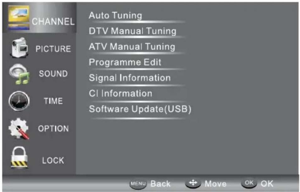 Krüger&Matz KM0224 - Sintonización automática DVB-C (televisión por cable) - 1