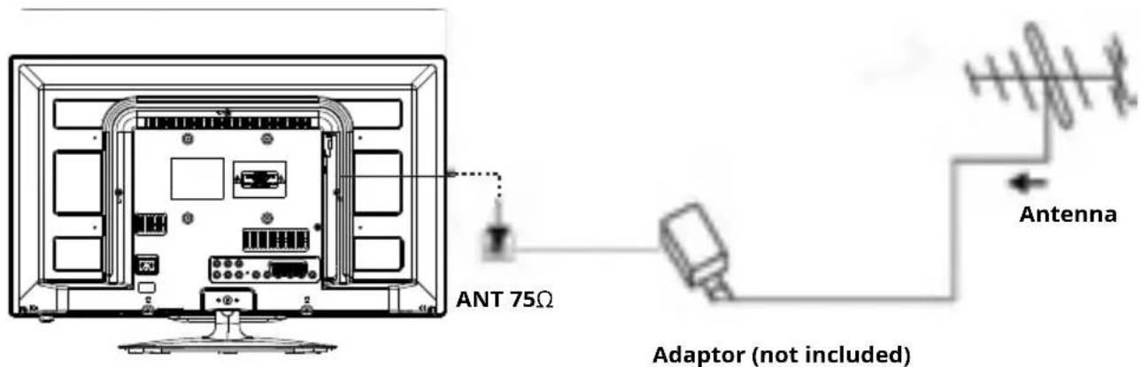 Krüger&Matz KM0224 - Conexiuni AV Lateral (KM0224) - 2