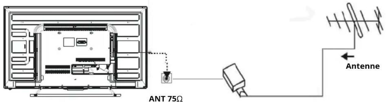 Krüger&Matz KM0224 - Antenne - 1