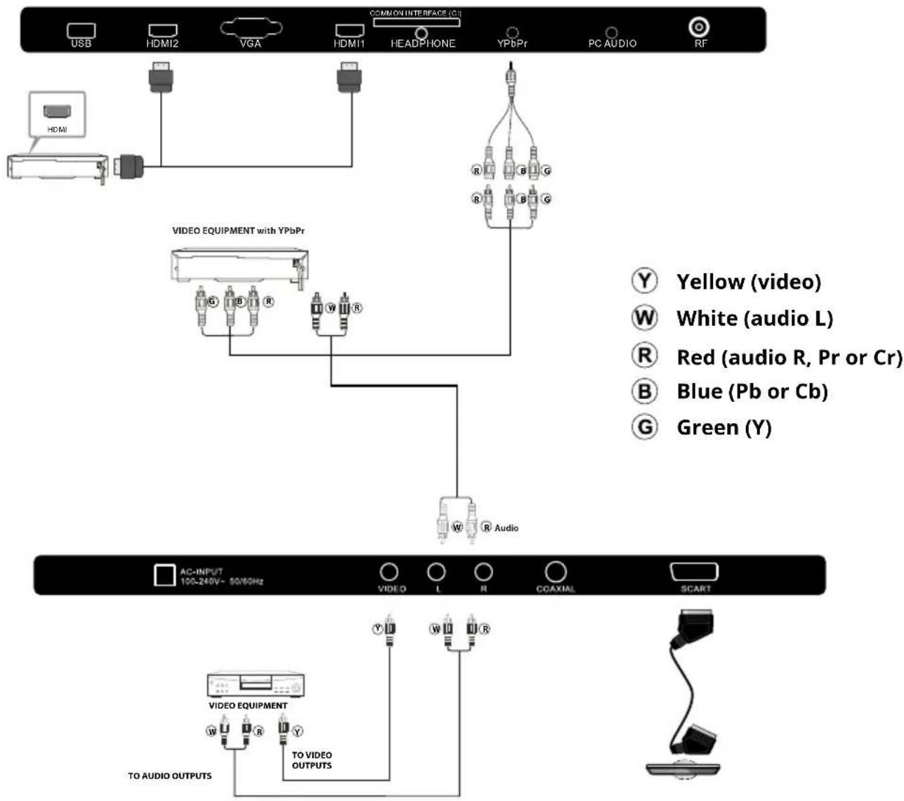 Krüger&Matz KM0224 - AV equipment (KM0232) - 1