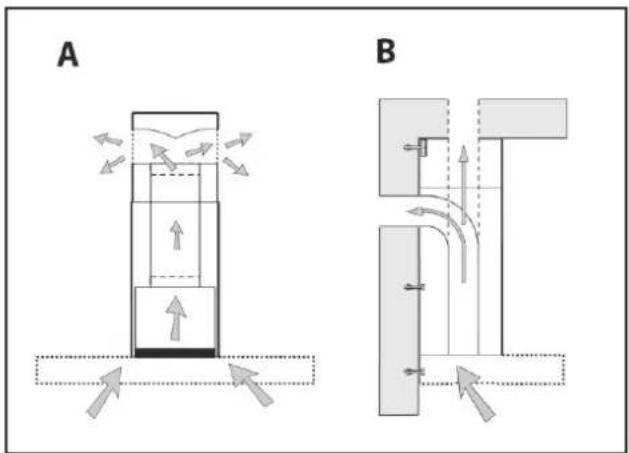 Soler & Palau ONDA CRISTAL900 N - BOX-600/700/900 INOX N ONDA CRISTAL-600/700/900 N - 3