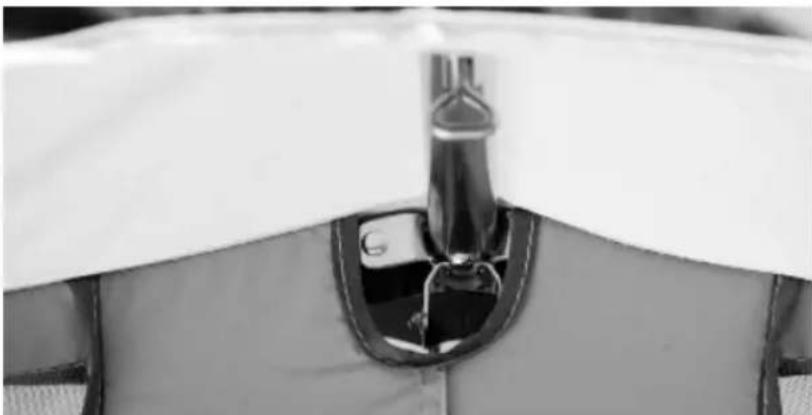 dwt-Zelte Riva - Achtung: - 1