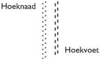 dwt-Zelte Riva - Juist : - 4