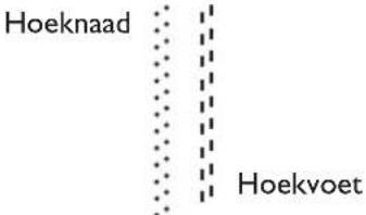 dwt-Zelte Paradies II 300 - Juist : - 4