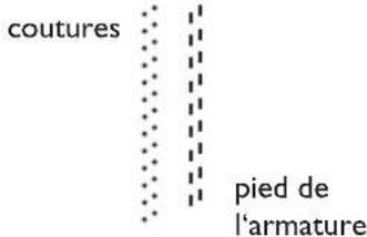 dwt-Zelte Paradies II 240 - Auvents - 5