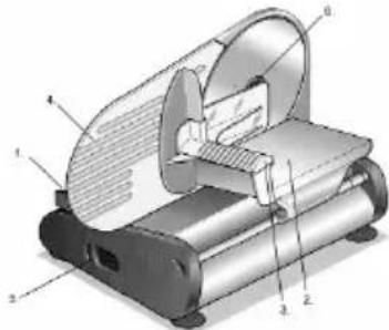 PRINCESS Classic Multi Food Slicer 492977 - DESCRIPTION DE L'APPAREIL - 1