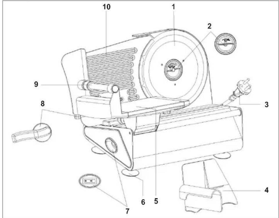 Gourmetmaxx Z 00043 - Scope of delivery and device overview - 1