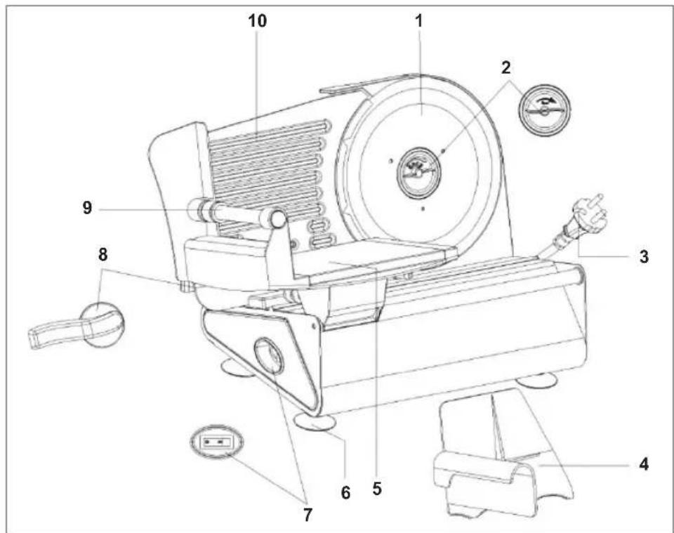 Gourmetmaxx Z 00043 - Opgelet voor schade aan het apparaat - 1